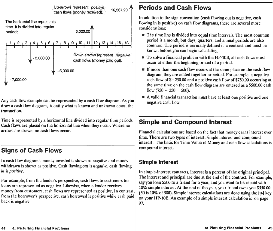 Getting started, Power on and off, Adjusting the display contrast | Simple arithmetic calculations | HP 10B User Manual | Page 24 / 144