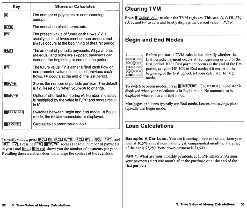 Math functions, Input key, Swap key | One-number functions | HP 10B User Manual | Page 28 / 144