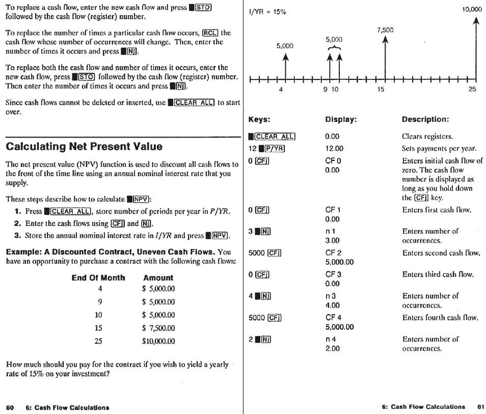 Doing arithmetic inside registers, Register number | HP 10B User Manual | Page 42 / 144