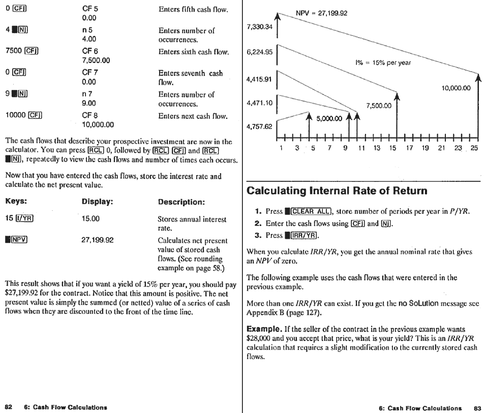 Doing arithmetic, Example, Ihcn | 2 + 1.1^. keys: display: description, Keys: display: description, Id!) | HP 10B User Manual | Page 43 / 144