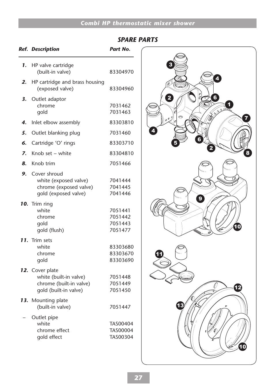 Spare parts | HP COMBI 2180206H User Manual | Page 29 / 36