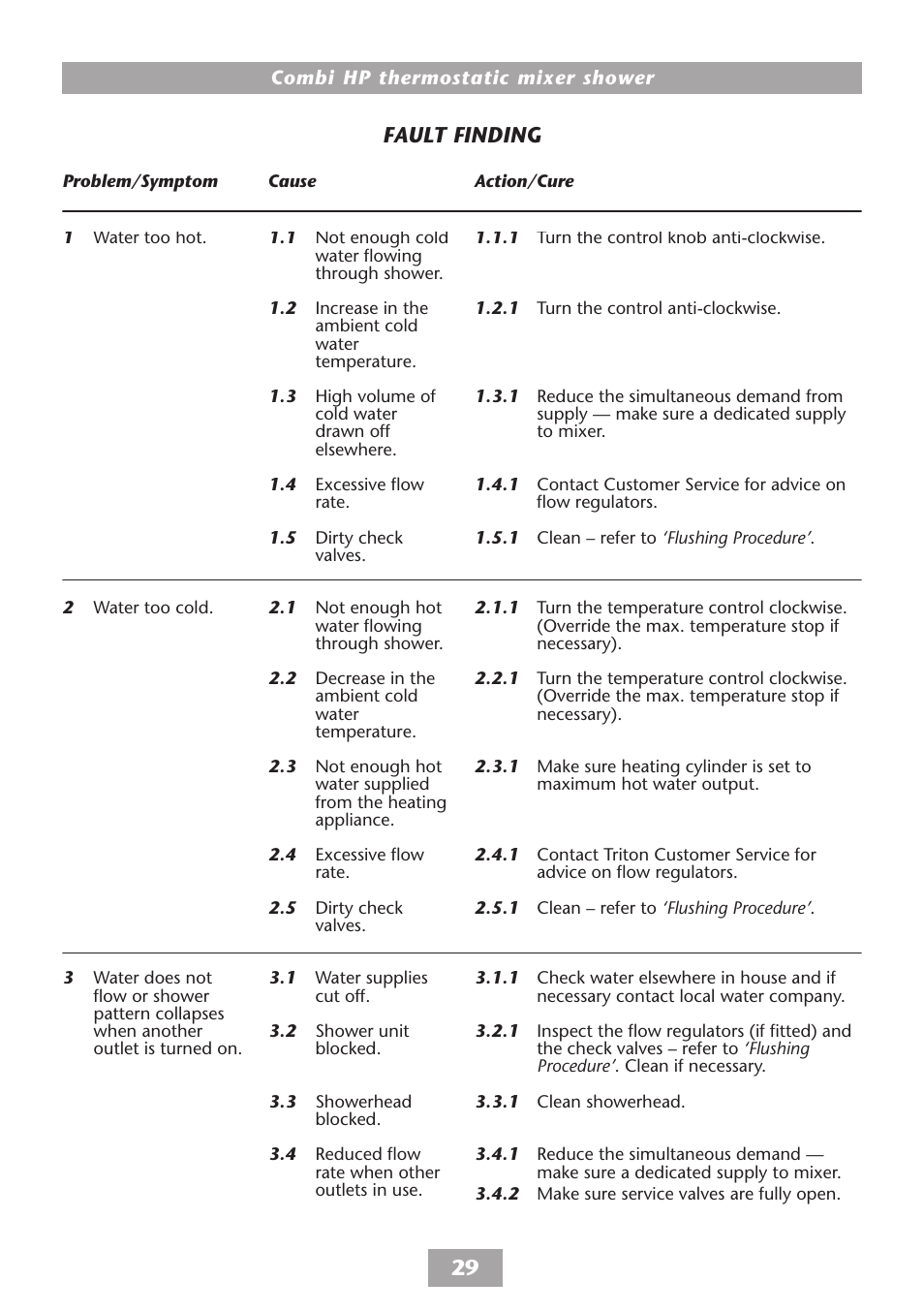 Fault finding, X-006-a | HP COMBI 2180206H User Manual | Page 31 / 36
