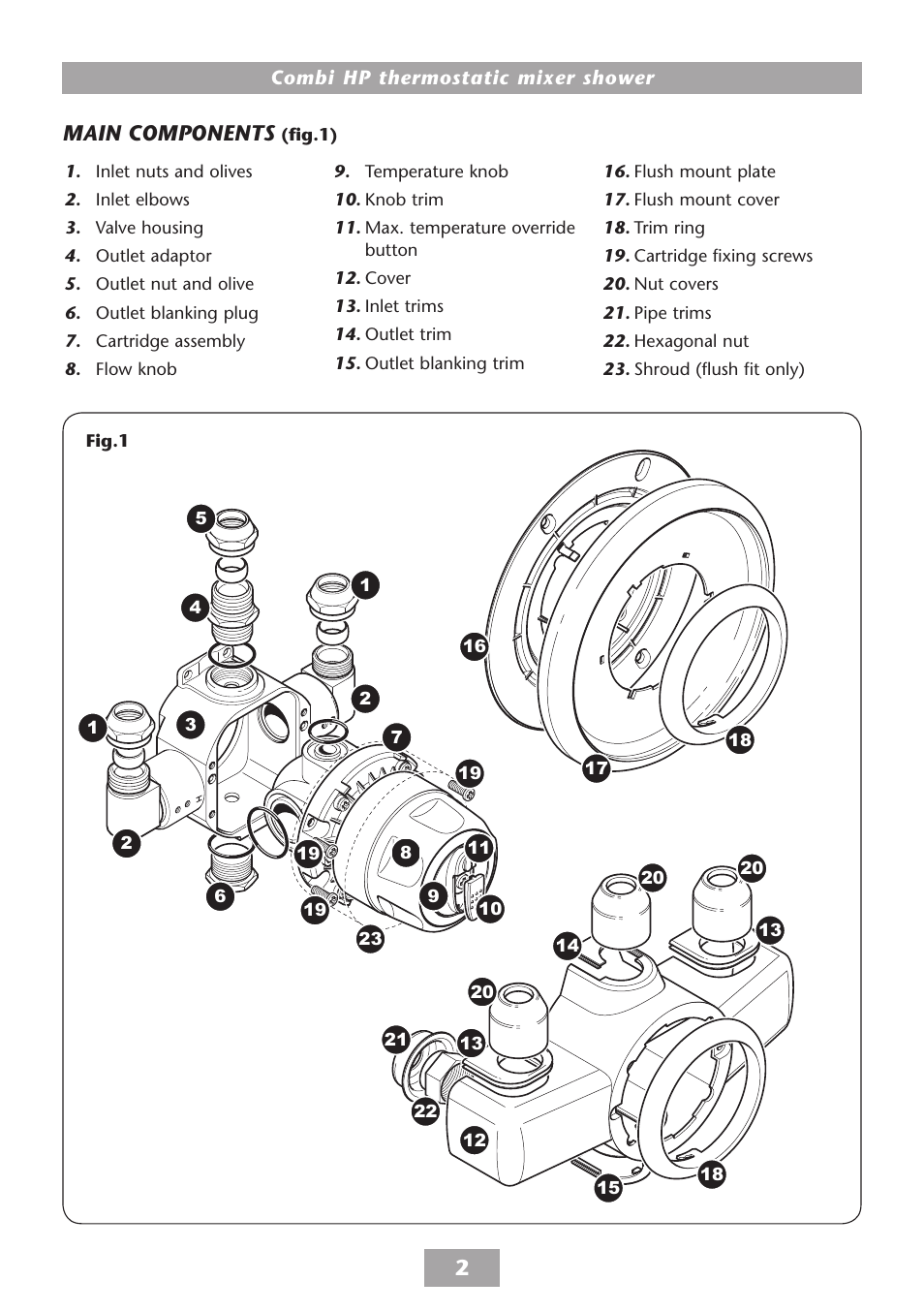 Main components | HP COMBI 2180206H User Manual | Page 4 / 36