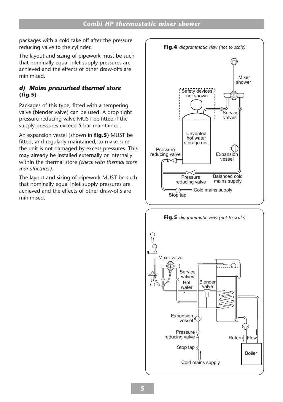 Combi hp thermostatic mixer shower, D) mains pressurised thermal store | HP COMBI 2180206H User Manual | Page 7 / 36