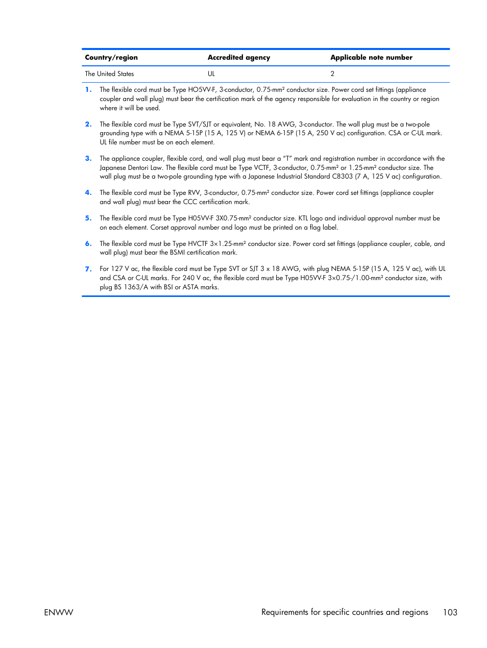 HP 17 User Manual | Page 111 / 120