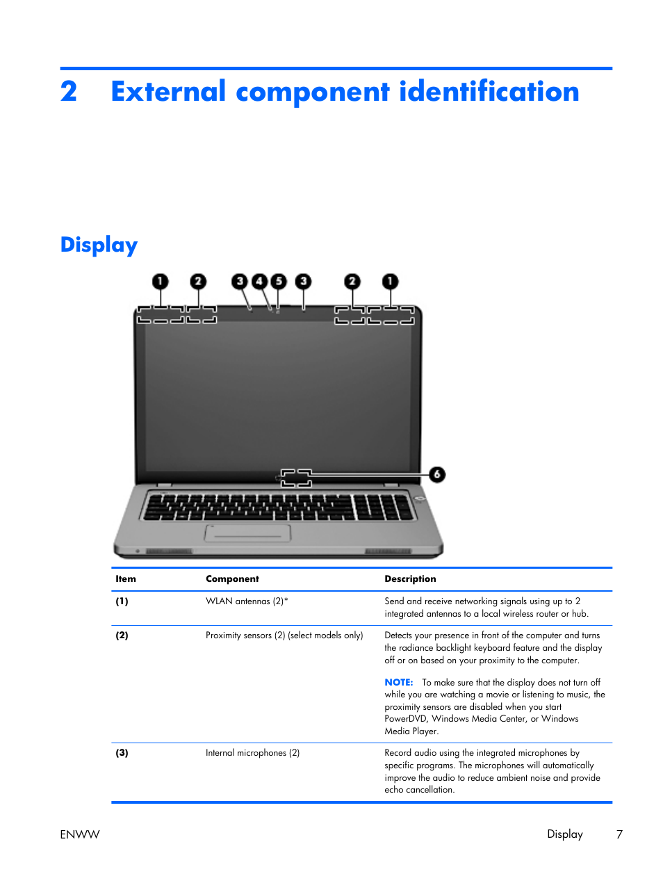 External component identification, Display, 2 external component identification | 2external component identification | HP 17 User Manual | Page 15 / 120