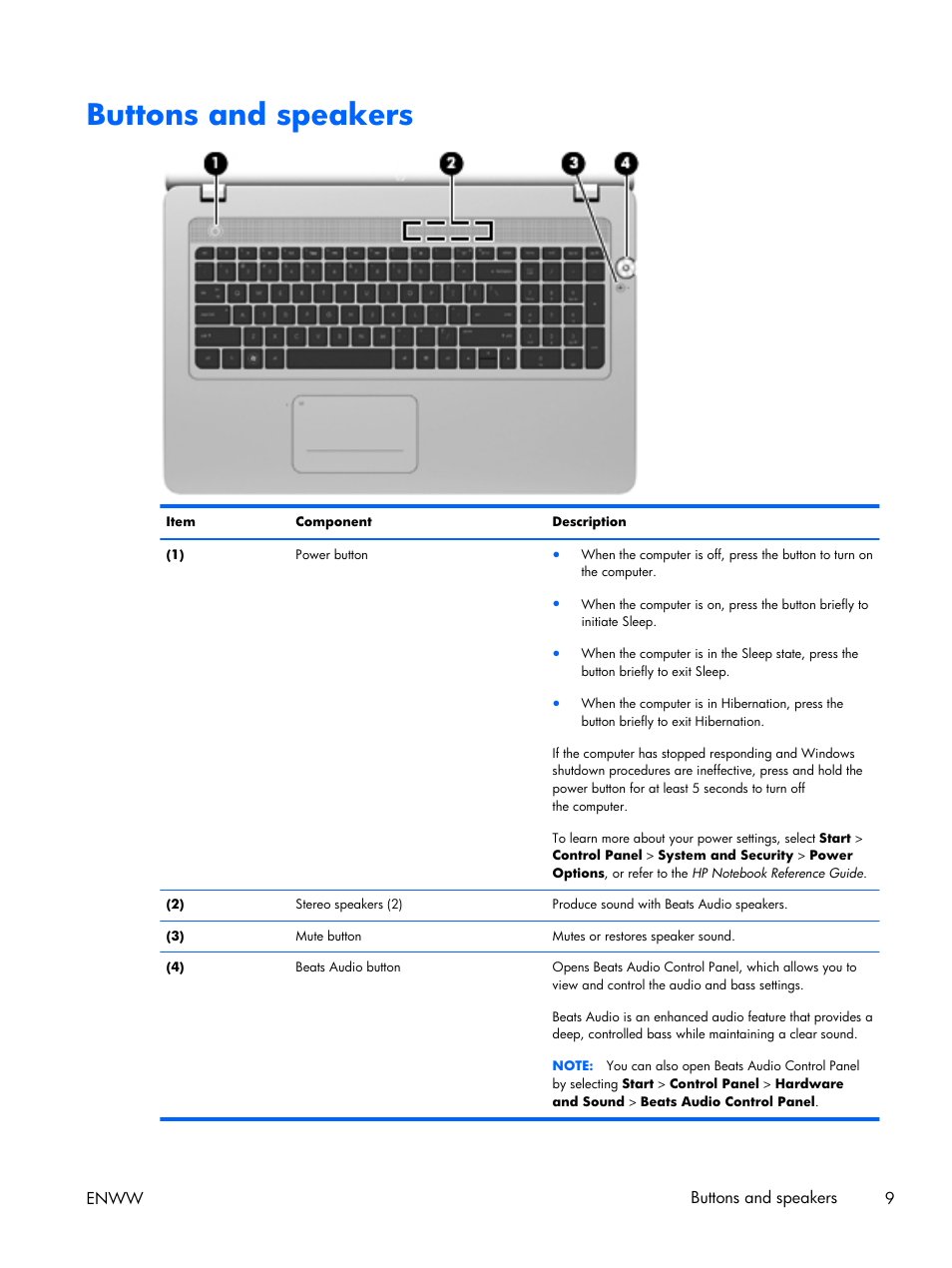 Buttons and speakers | HP 17 User Manual | Page 17 / 120
