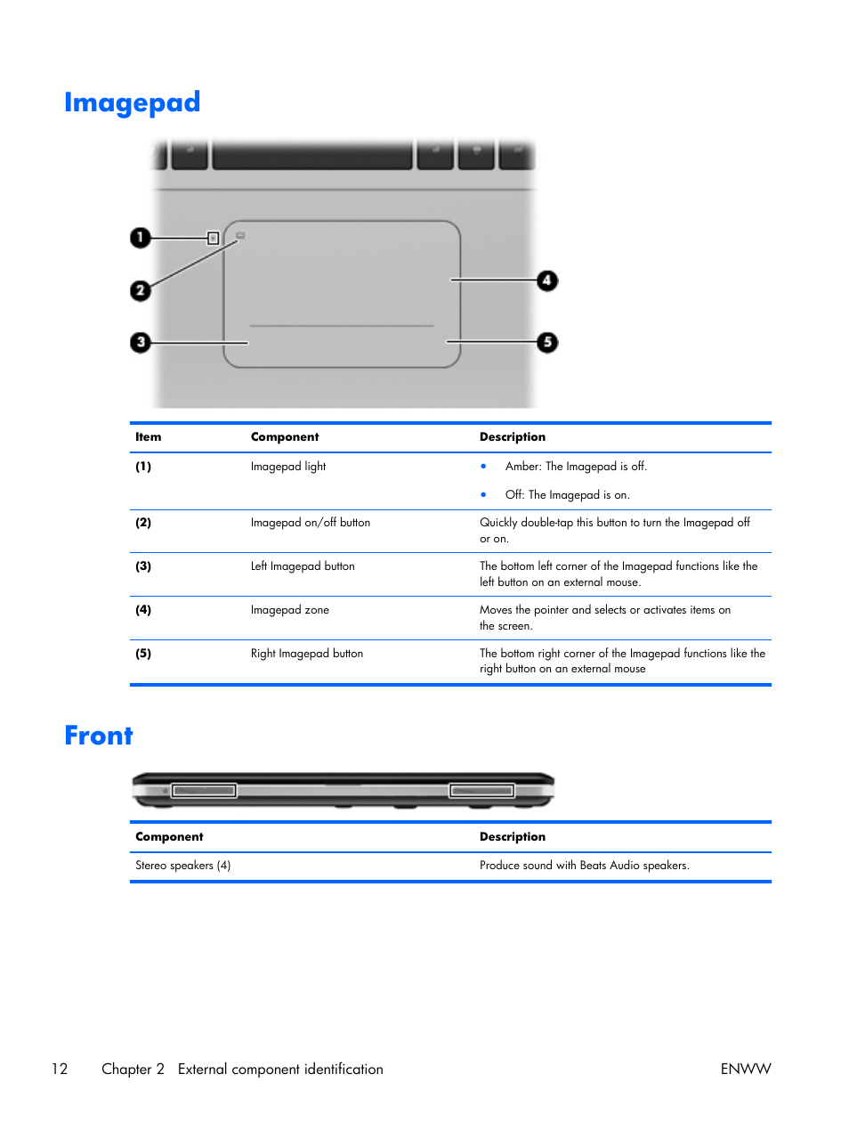 Imagepad, Front, Imagepad front | HP 17 User Manual | Page 20 / 120