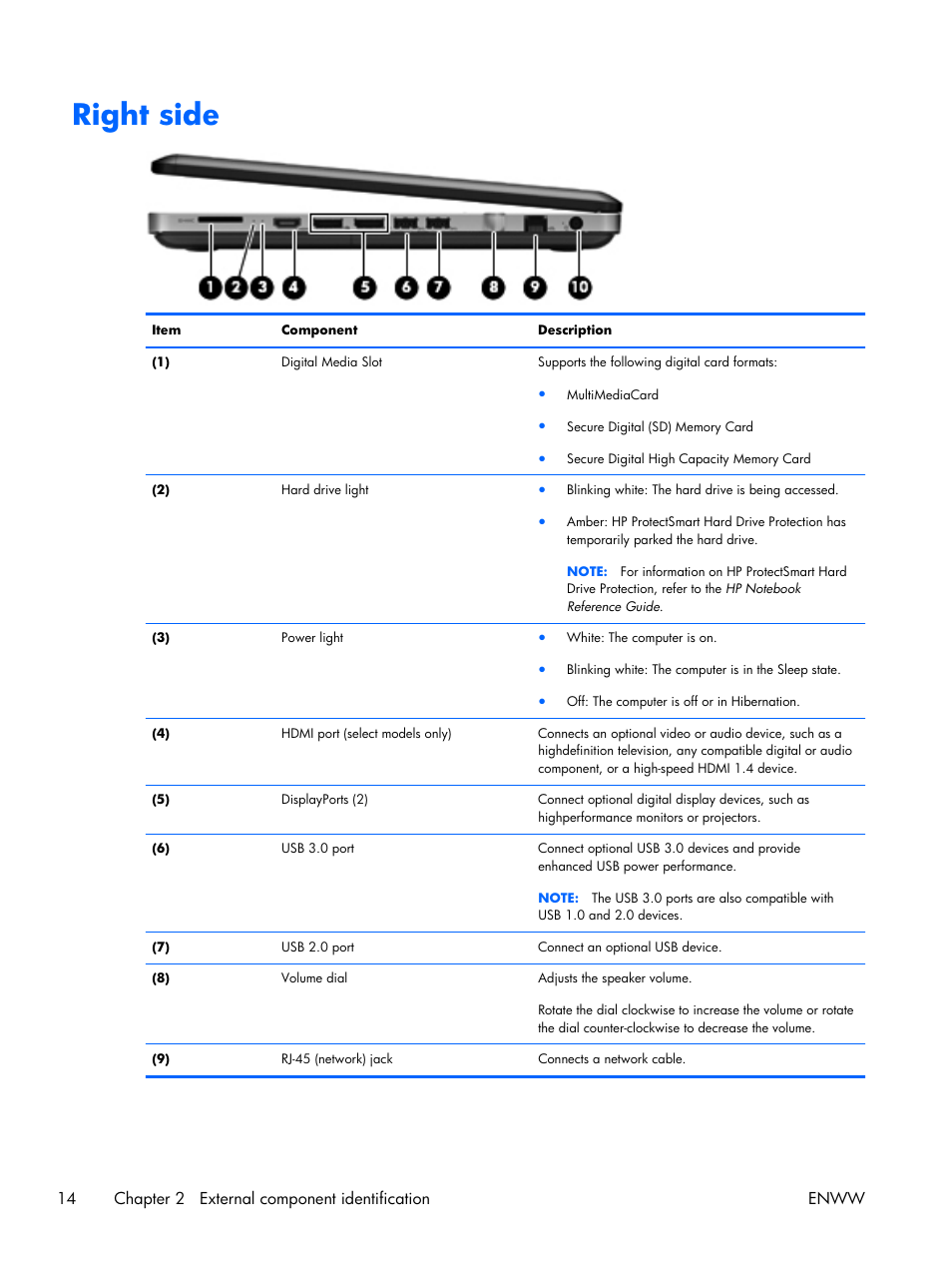 Right side | HP 17 User Manual | Page 22 / 120