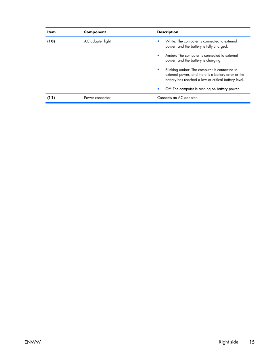 HP 17 User Manual | Page 23 / 120