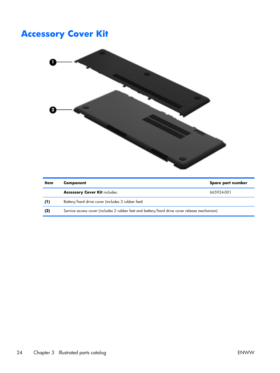 Accessory cover kit | HP 17 User Manual | Page 32 / 120