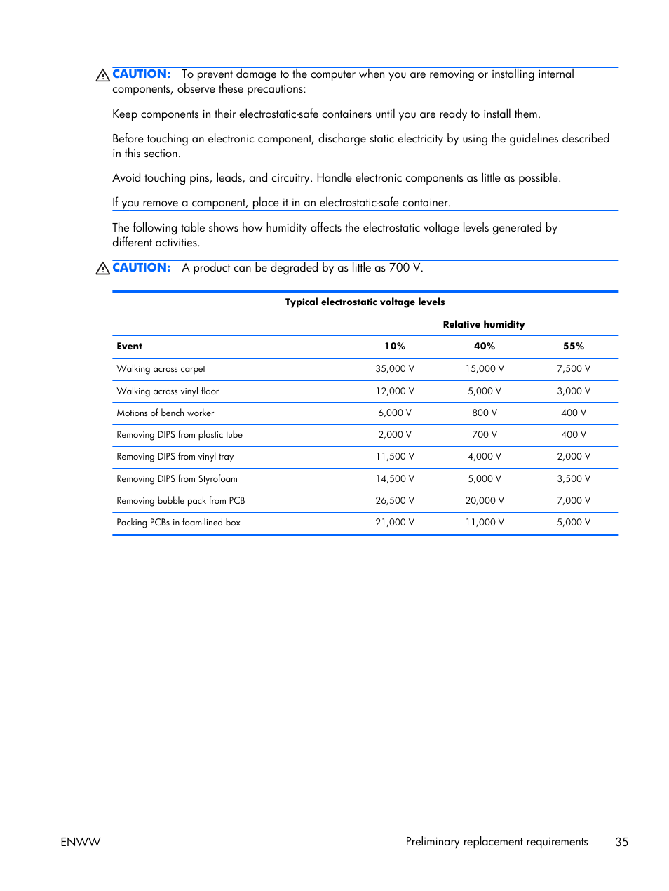 HP 17 User Manual | Page 43 / 120