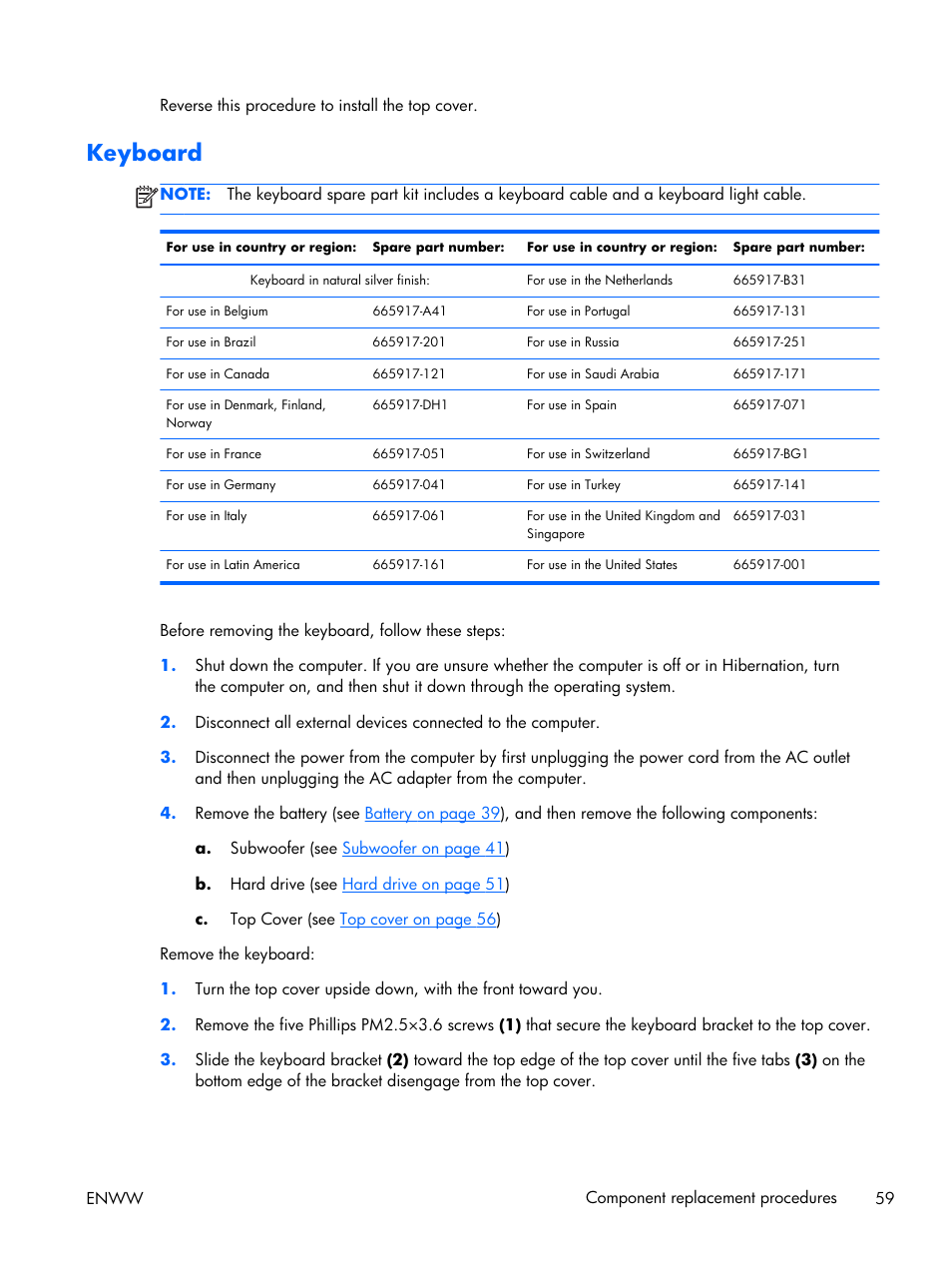Keyboard | HP 17 User Manual | Page 67 / 120
