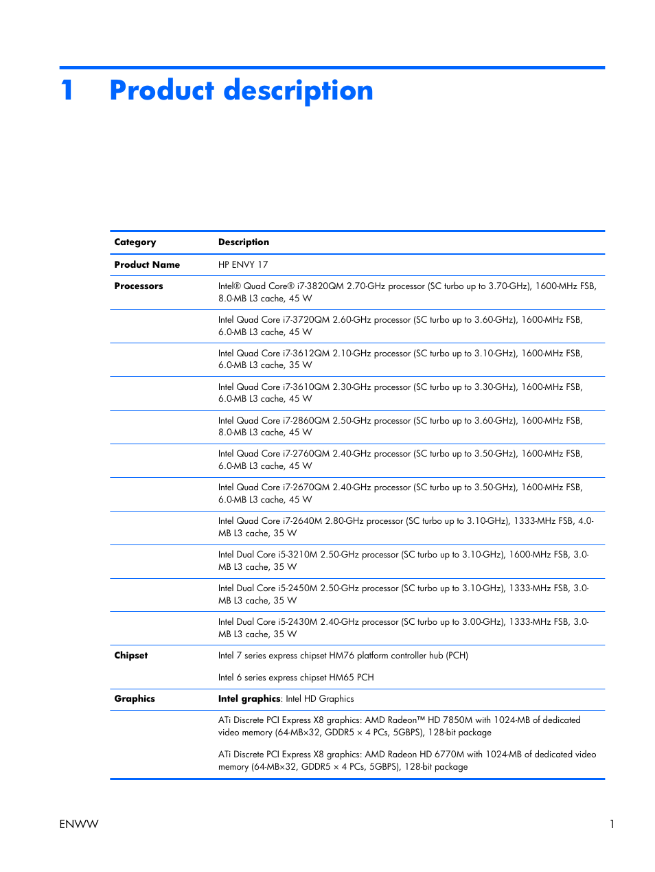 Product description, 1 product description, 1product description | HP 17 User Manual | Page 9 / 120