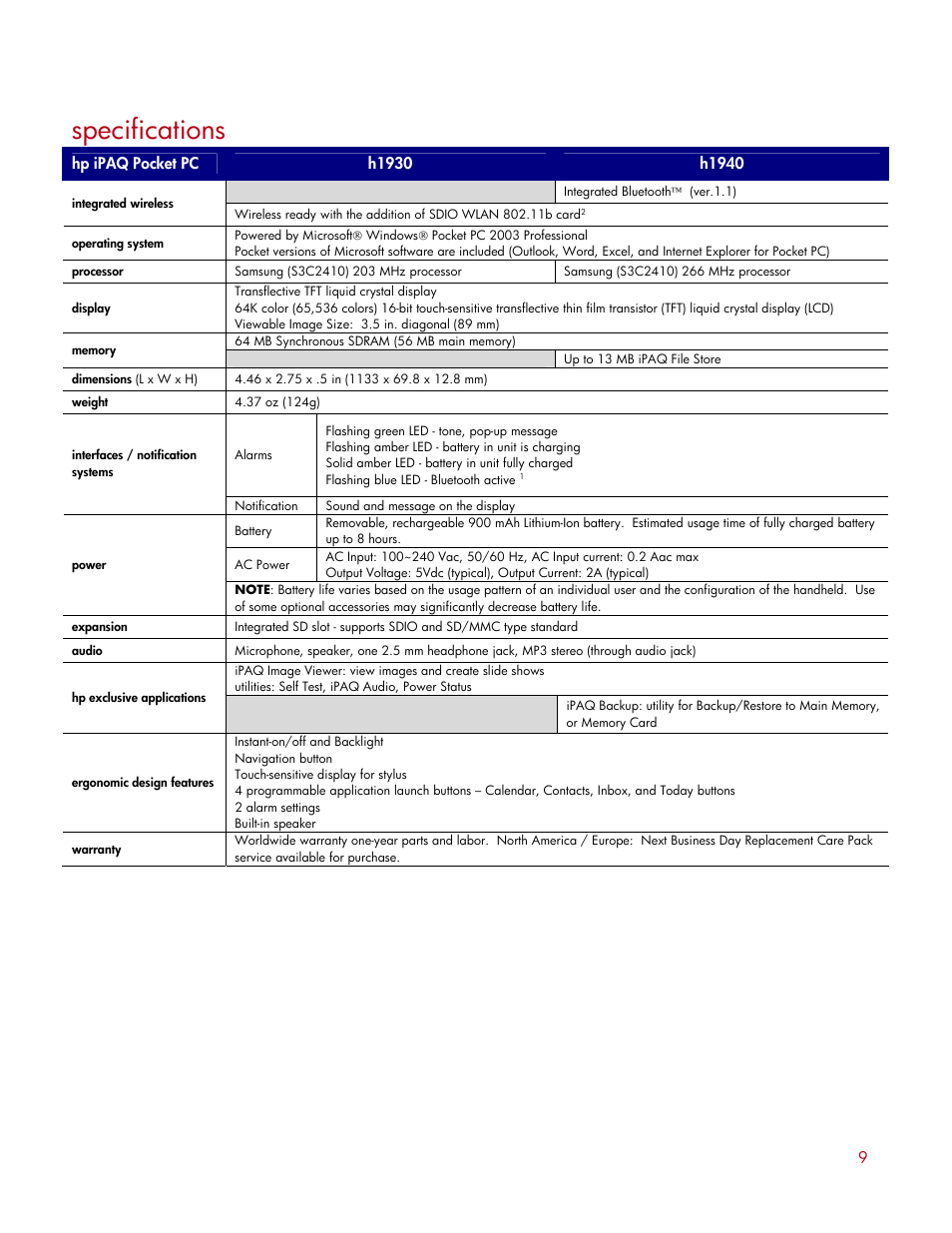 Specifications | HP IPAQ H1940 User Manual | Page 8 / 13