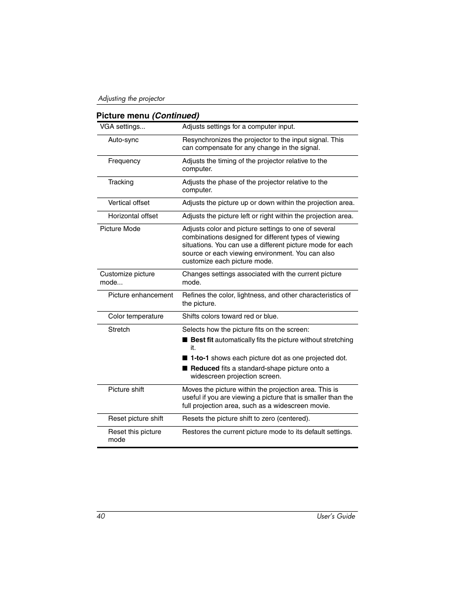 HP ep7100 User Manual | Page 40 / 85