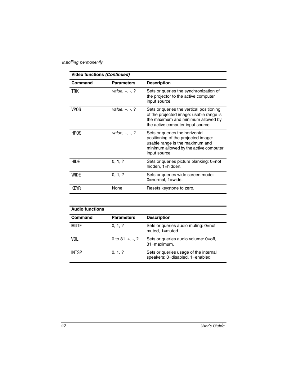 HP ep7100 User Manual | Page 52 / 85