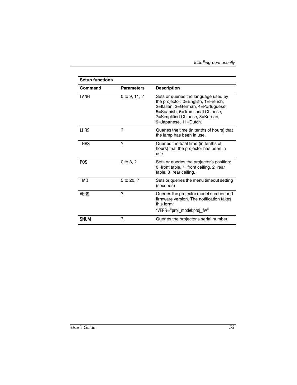 HP ep7100 User Manual | Page 53 / 85