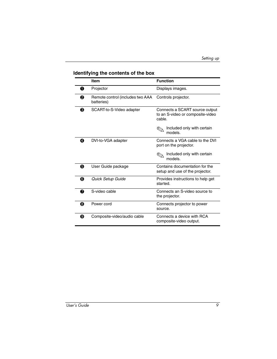 HP ep7100 User Manual | Page 9 / 85