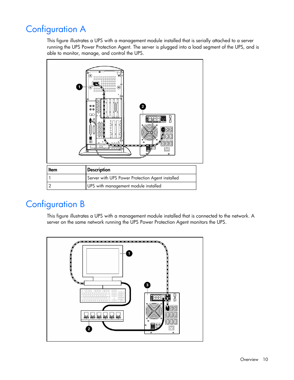 Configuration a, Configuration b, Ups connec | Ups conn | HP J4367A User Manual | Page 10 / 120