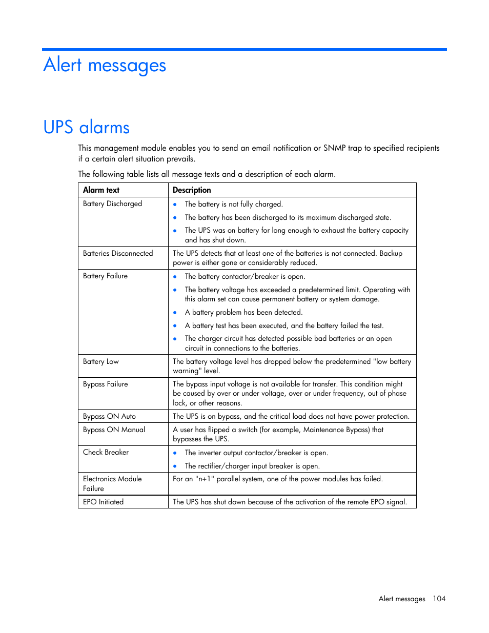Alert messages, Ups alarms | HP J4367A User Manual | Page 104 / 120