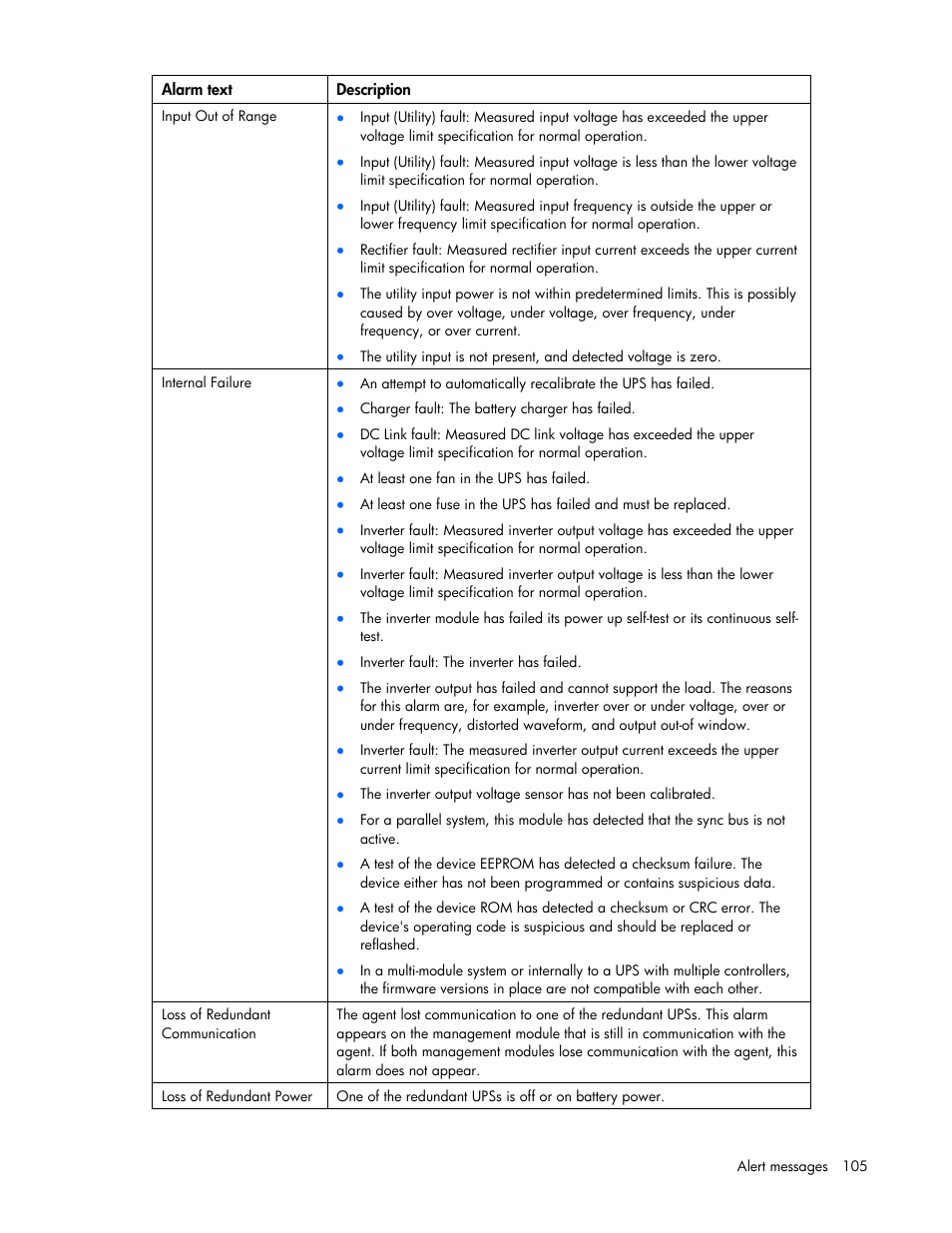 HP J4367A User Manual | Page 105 / 120