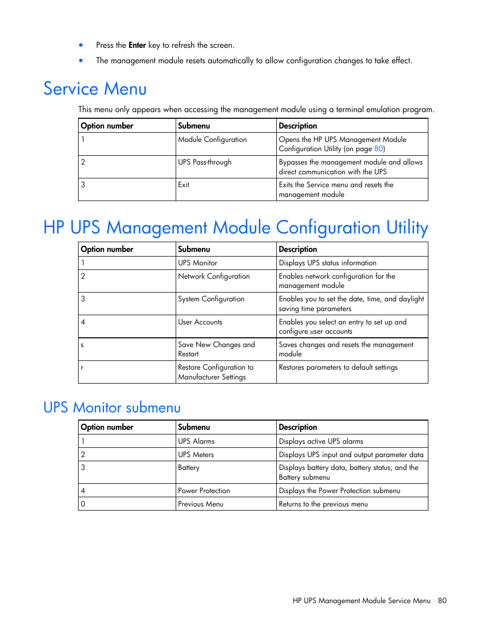 Service menu, Hp ups management module configuration utility, Ups monitor submenu | HP J4367A User Manual | Page 80 / 120
