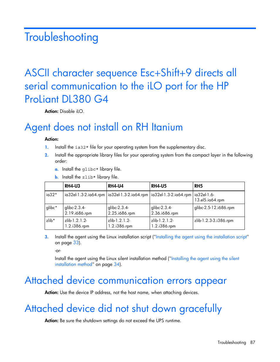 Troubleshooting, Agent does not install on rh itanium, Attached device communication errors appear | Attached device did not shut down gracefully | HP J4367A User Manual | Page 87 / 120