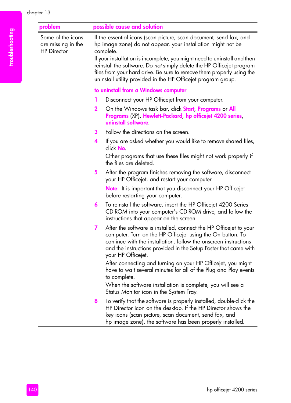 HP 4200 User Manual | Page 150 / 166