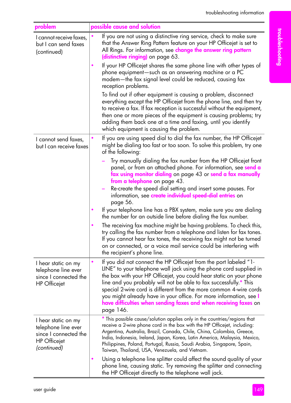 HP 4200 User Manual | Page 159 / 166