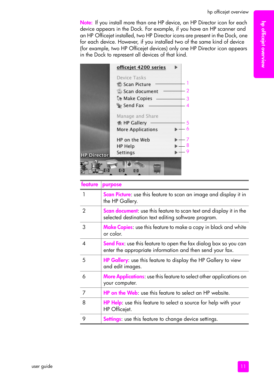 HP 4200 User Manual | Page 21 / 166