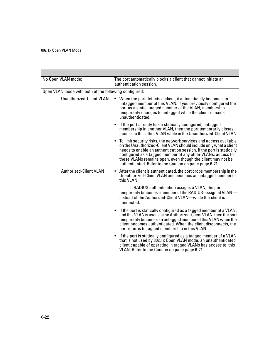 HP 4100GL User Manual | Page 156 / 228