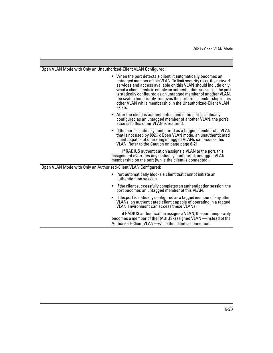 HP 4100GL User Manual | Page 157 / 228