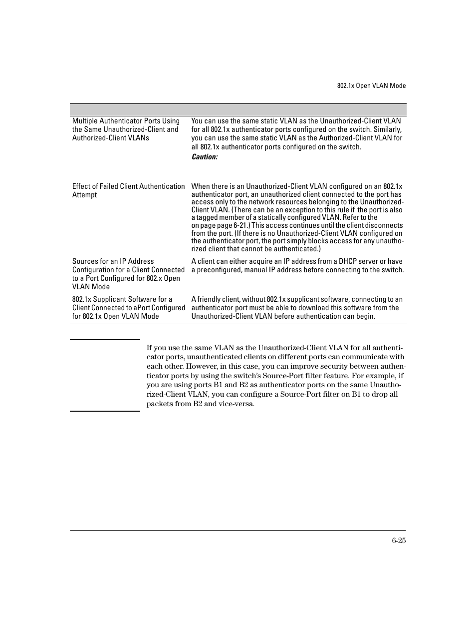 HP 4100GL User Manual | Page 159 / 228