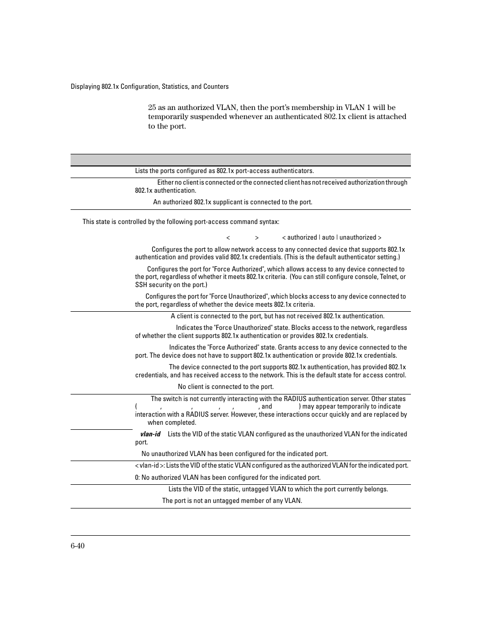 HP 4100GL User Manual | Page 174 / 228