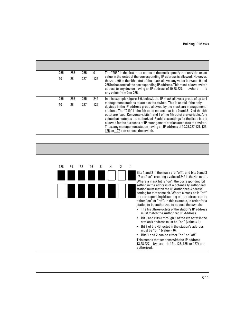 HP 4100GL User Manual | Page 217 / 228