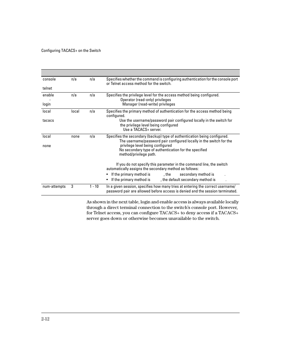 HP 4100GL User Manual | Page 40 / 228