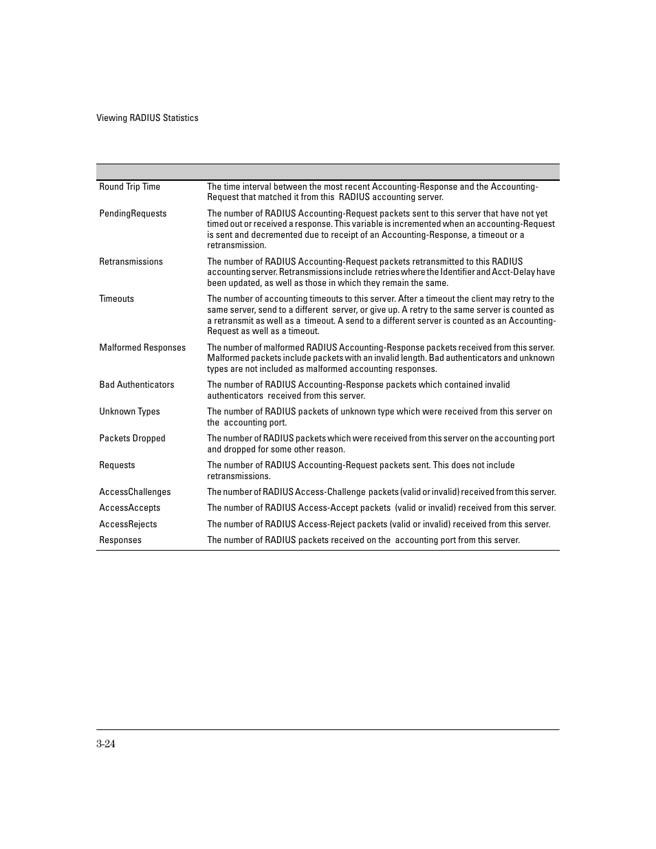 HP 4100GL User Manual | Page 78 / 228