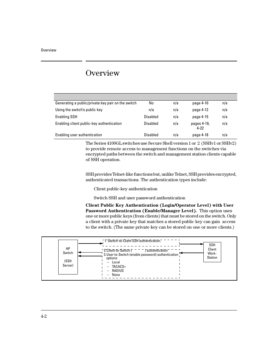 Overview | HP 4100GL User Manual | Page 86 / 228