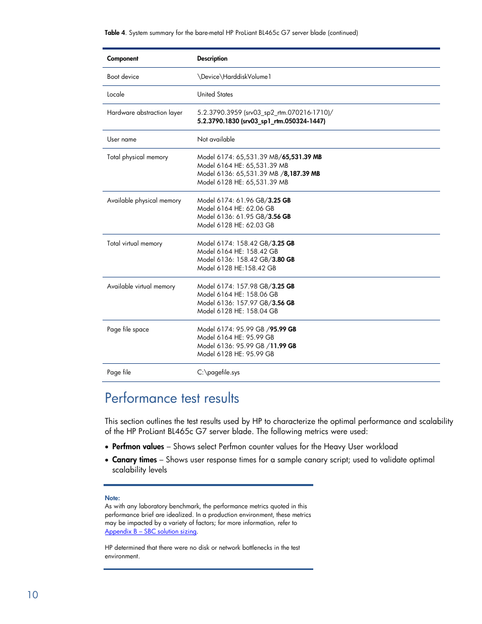 Performance test results | HP PROLIANT BL465C G7 User Manual | Page 10 / 30