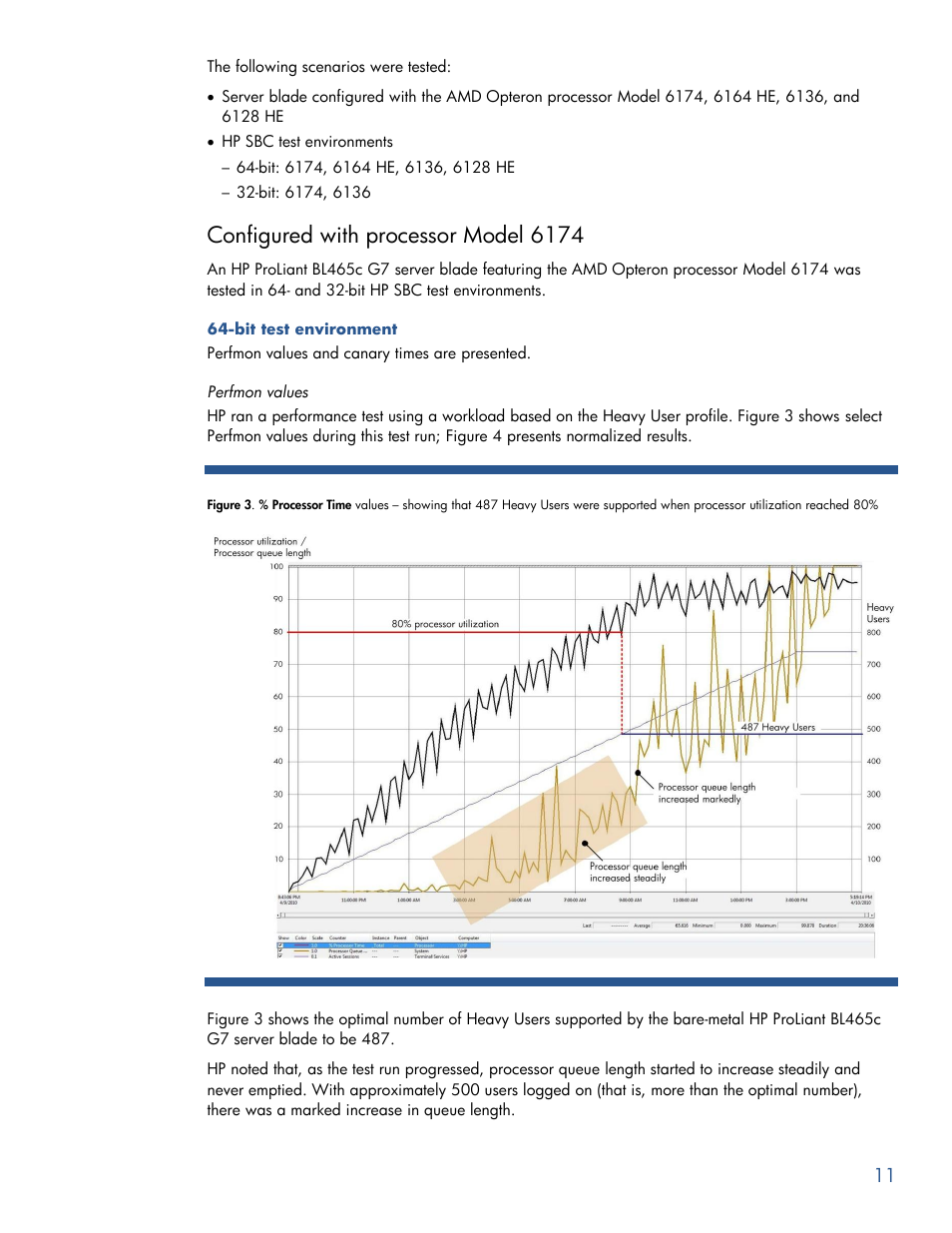 Configured with processor model 6174 | HP PROLIANT BL465C G7 User Manual | Page 11 / 30
