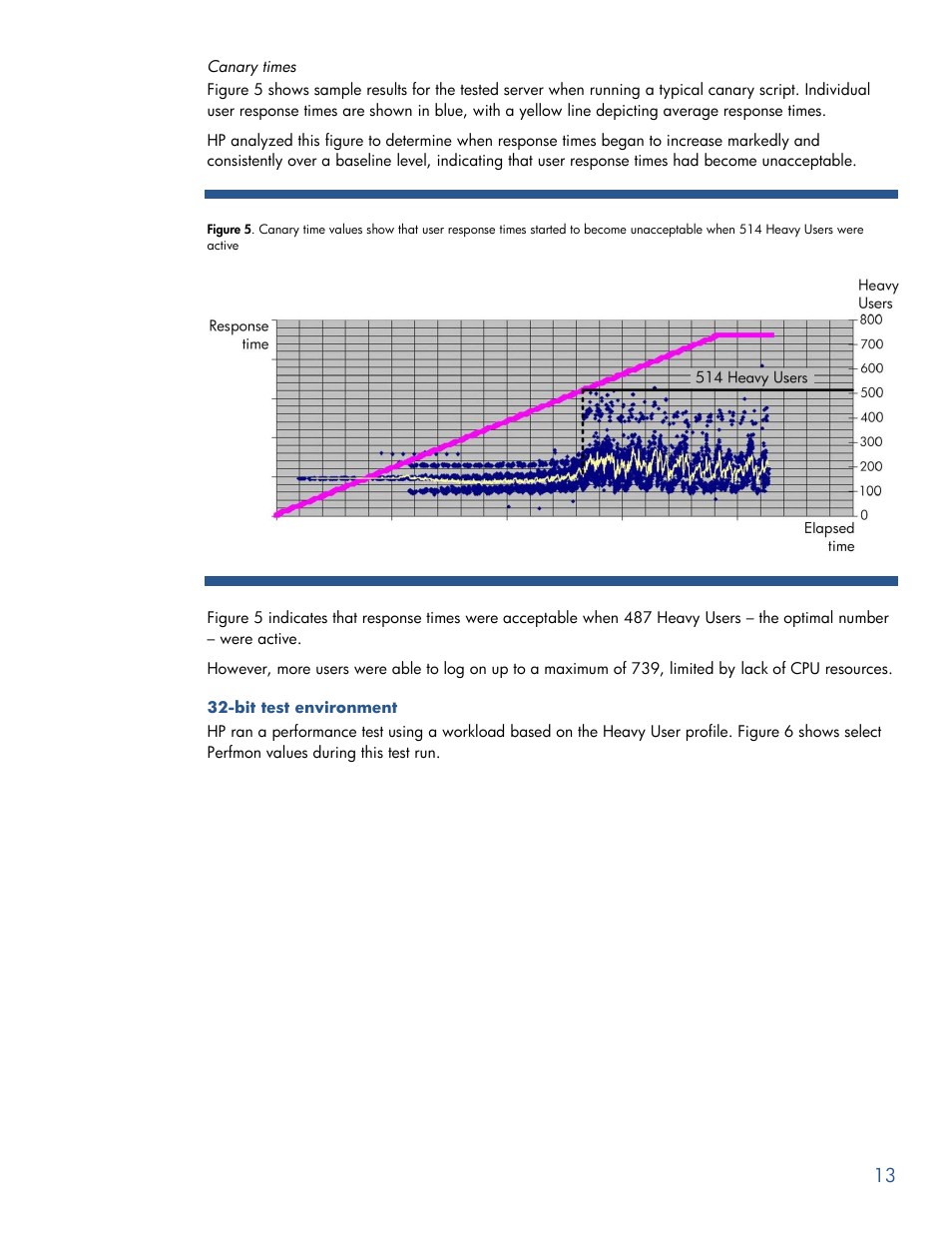 HP PROLIANT BL465C G7 User Manual | Page 13 / 30