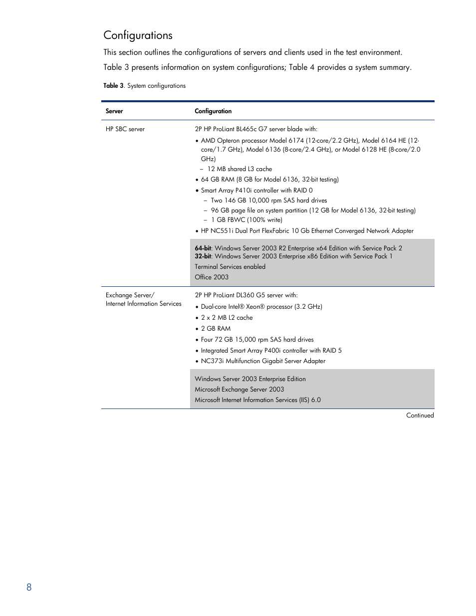 Configurations | HP PROLIANT BL465C G7 User Manual | Page 8 / 30