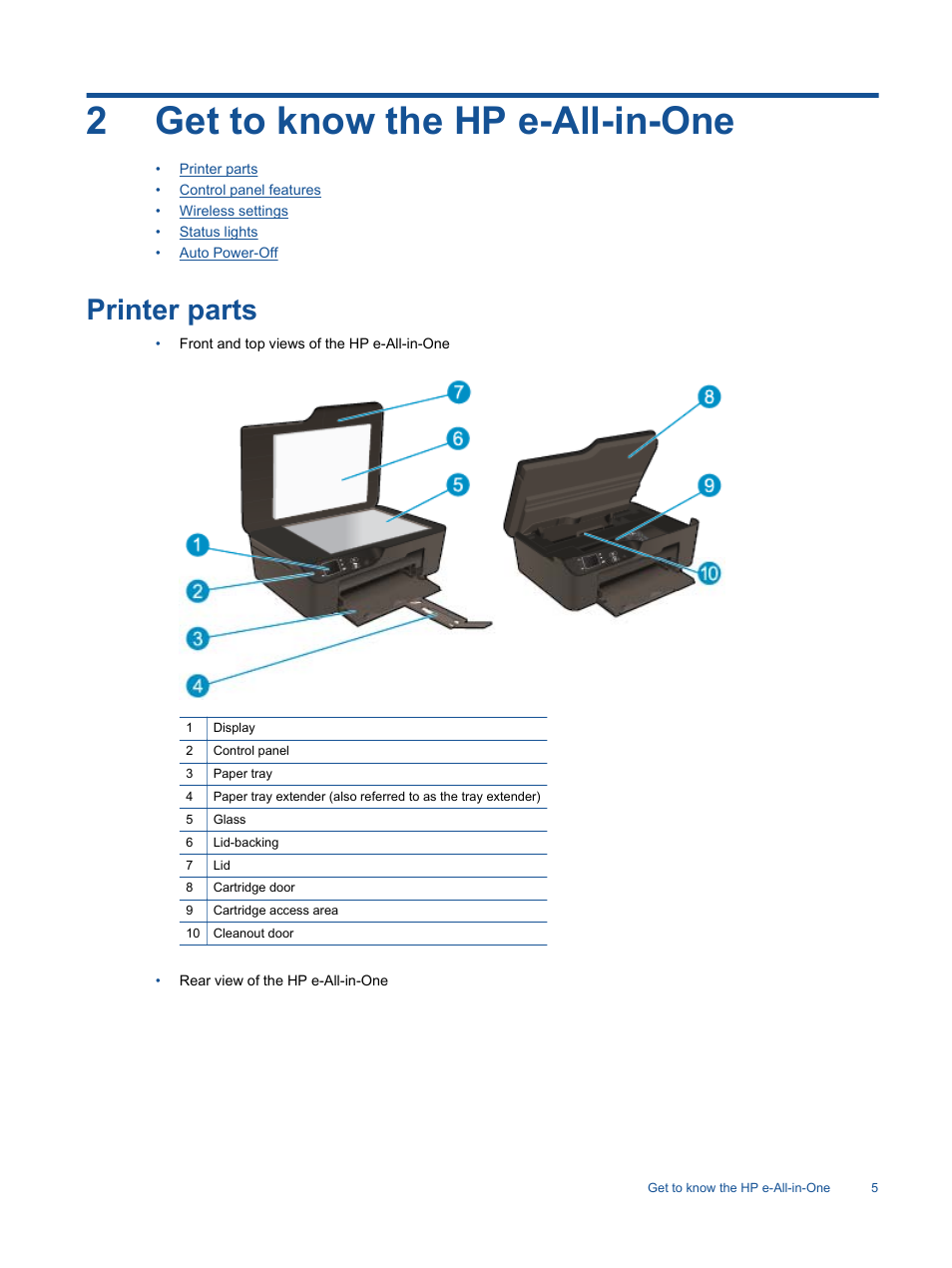Get to know the hp e-all-in-one, Printer parts, 2 get to know the hp e-all-in-one | 2get to know the hp e-all-in-one | HP 3520 User Manual | Page 7 / 66