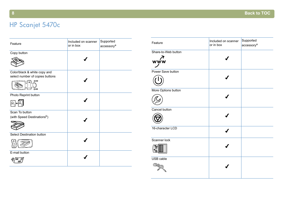 Hp scanjet 5470c, 8back to toc | HP 5400c Series User Manual | Page 8 / 146