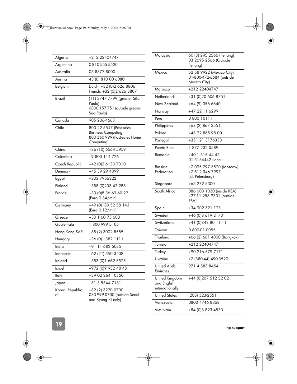 HP 4500c Series User Manual | Page 24 / 74