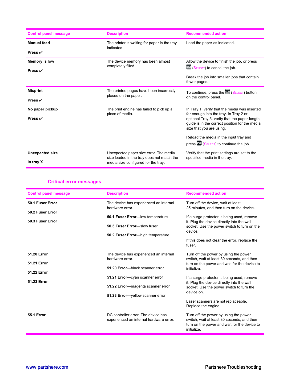 HP 2600n User Manual | Page 12 / 52