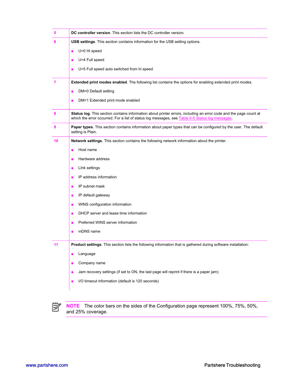 HP 2600n User Manual | Page 19 / 52