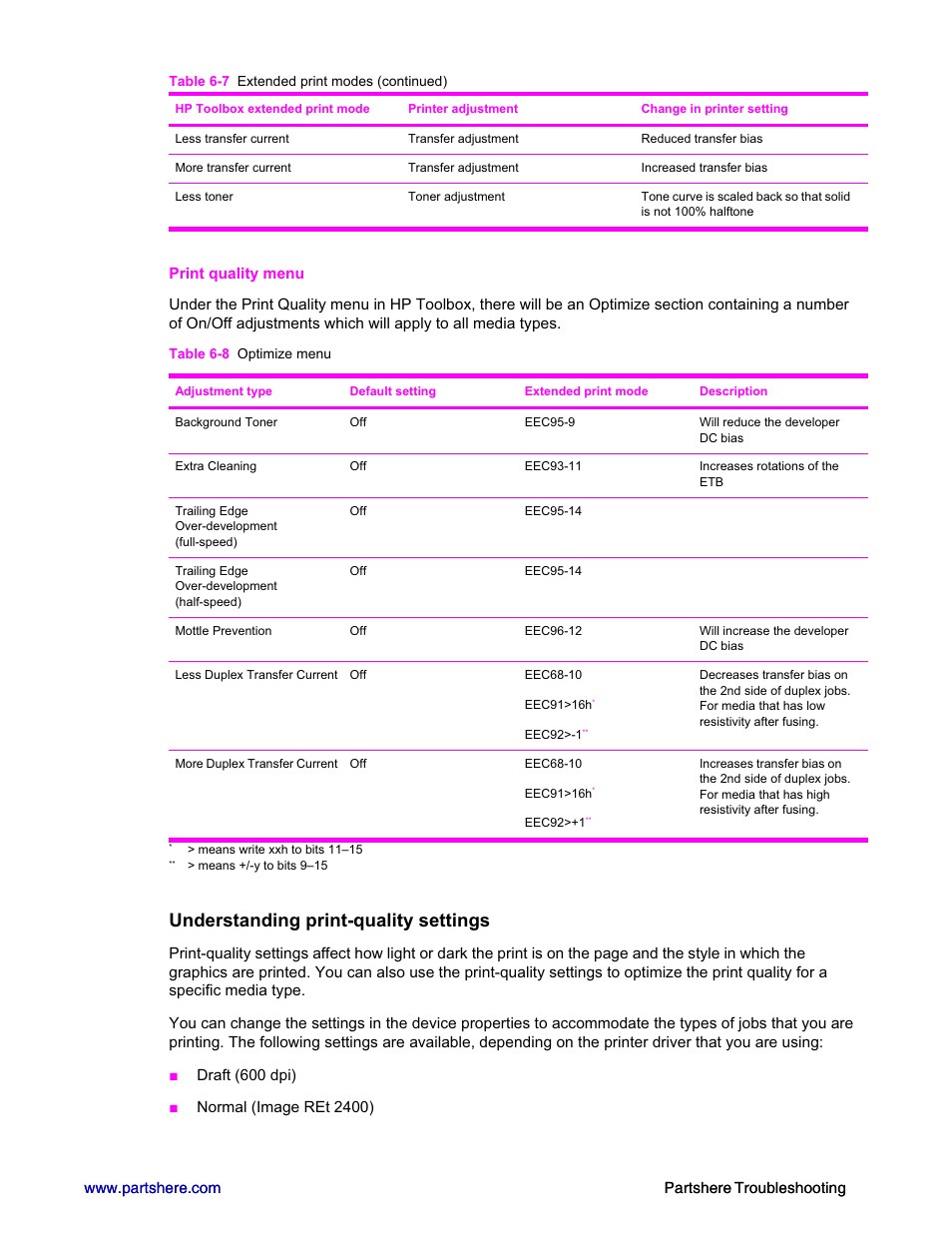 Understanding print-quality settings | HP 2600n User Manual | Page 25 / 52