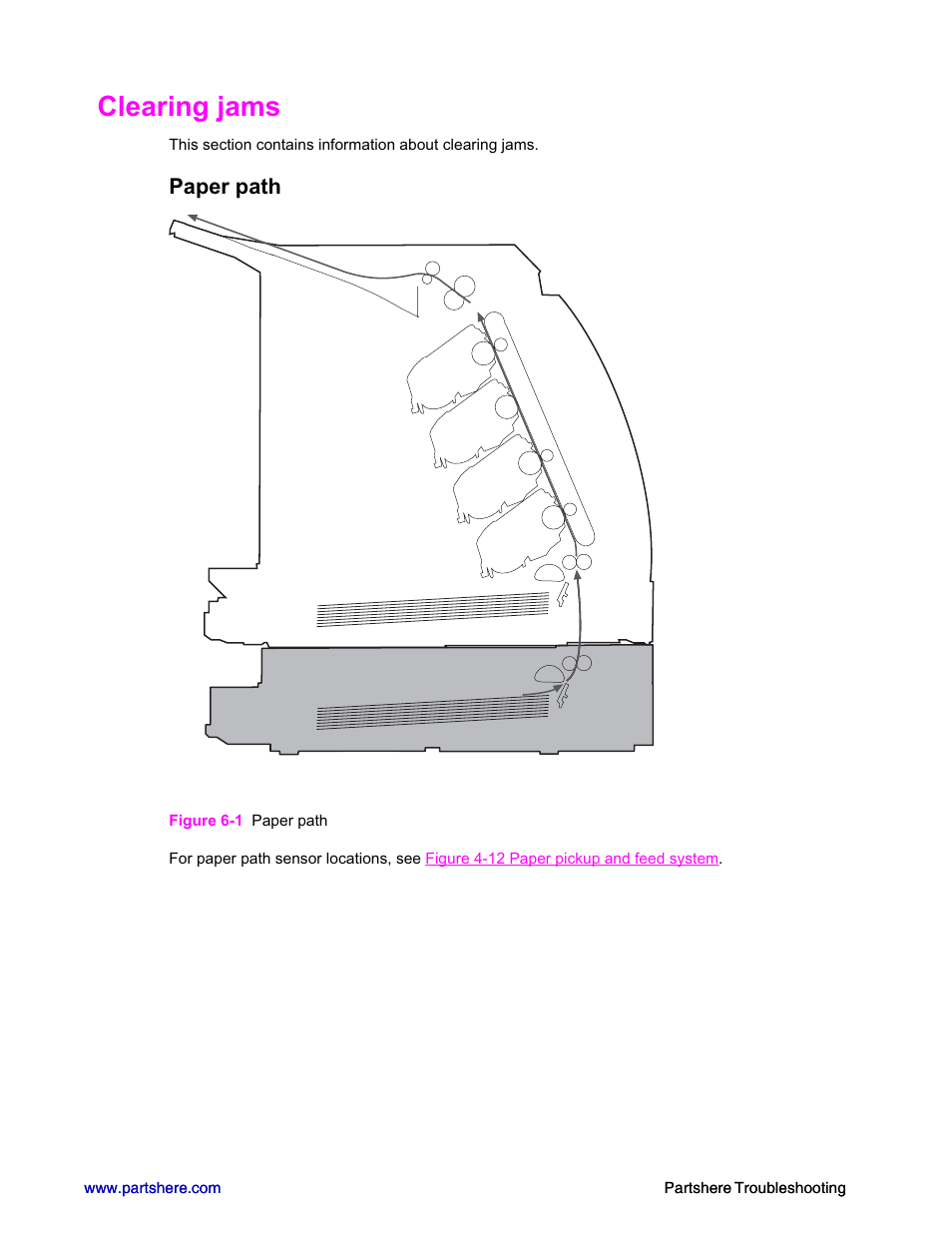 Clearing jams, Paper path | HP 2600n User Manual | Page 3 / 52